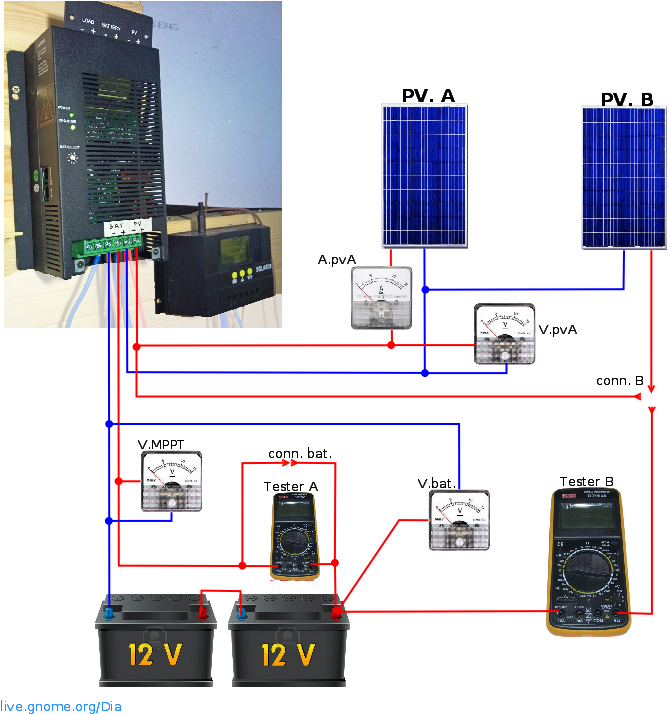 http://www.sabatinet.it/schede/fotovoltaico/130310_test_MPPT.png